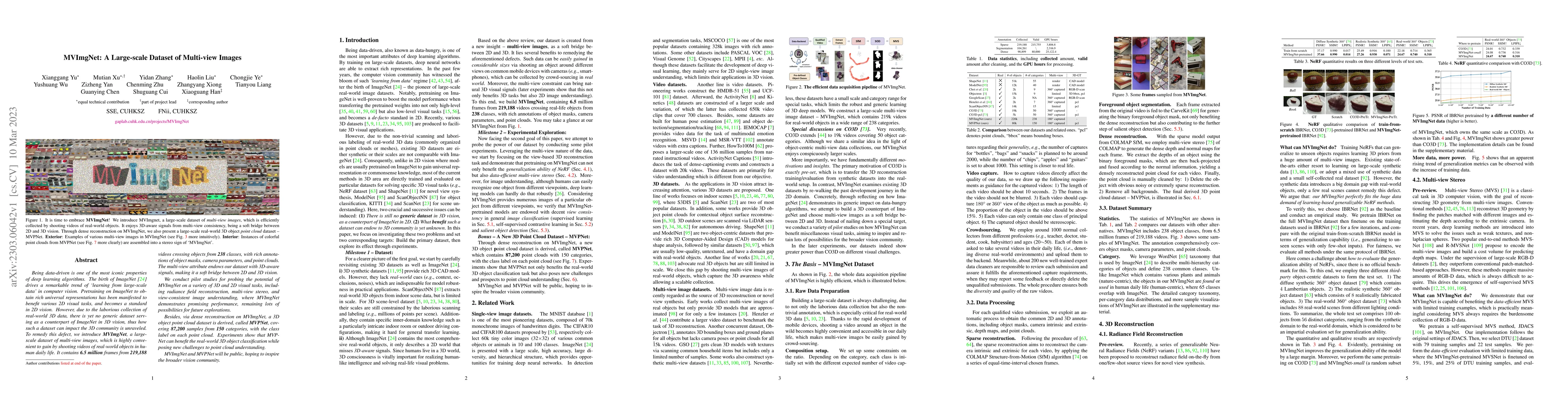 Thumbnail for MVImgNet: A Large-scale Dataset of Multi-view Images