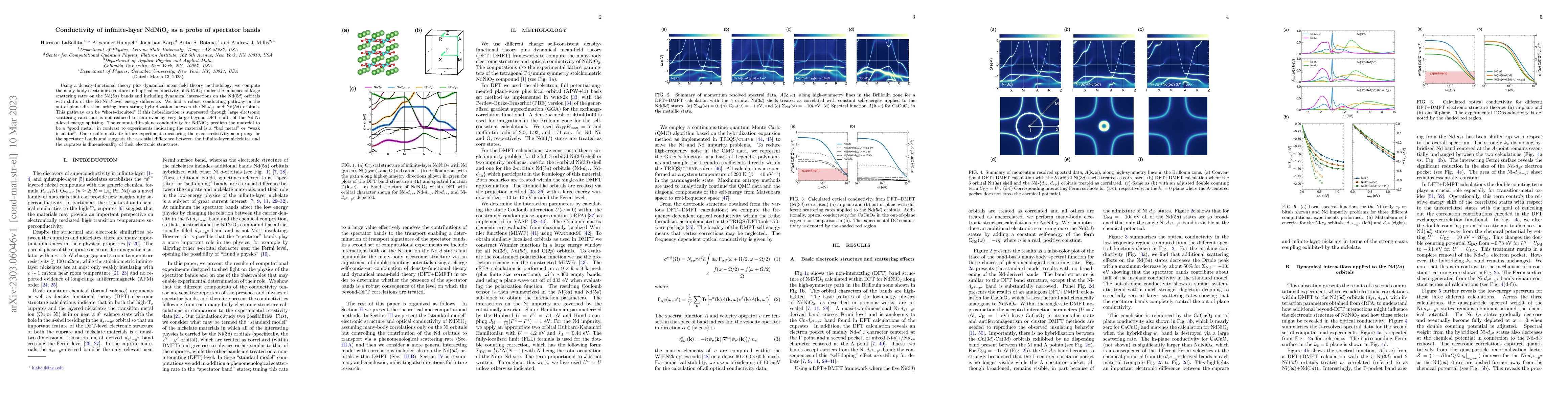 Thumbnail for Conductivity of infinite-layer NdNiO$_{2}$ as a probe of spectator bands