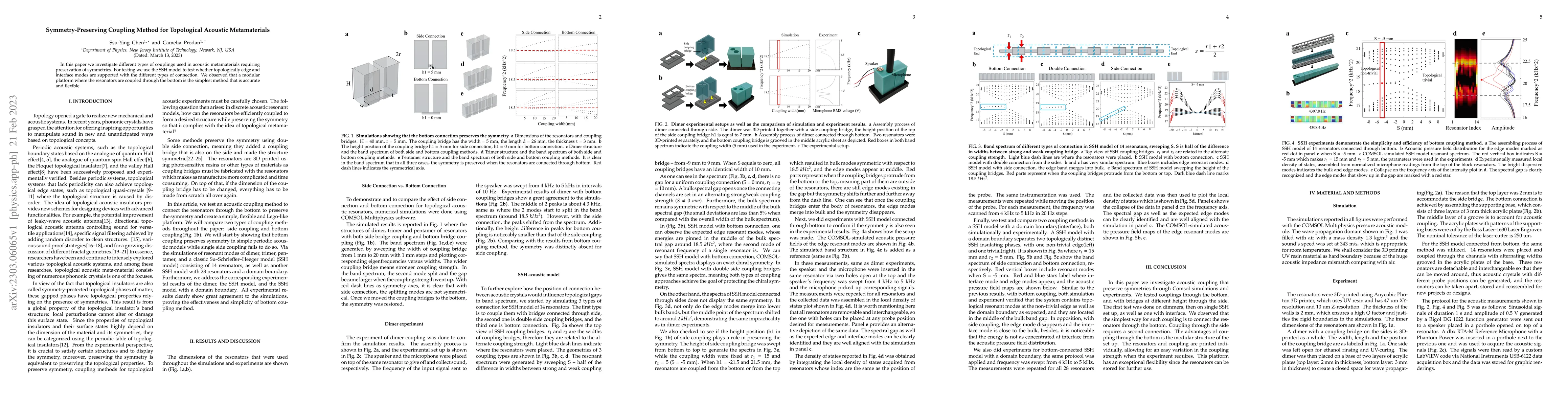 Thumbnail for Symmetry-Preserving Coupling Method for Topological Acoustic
  Metamaterials