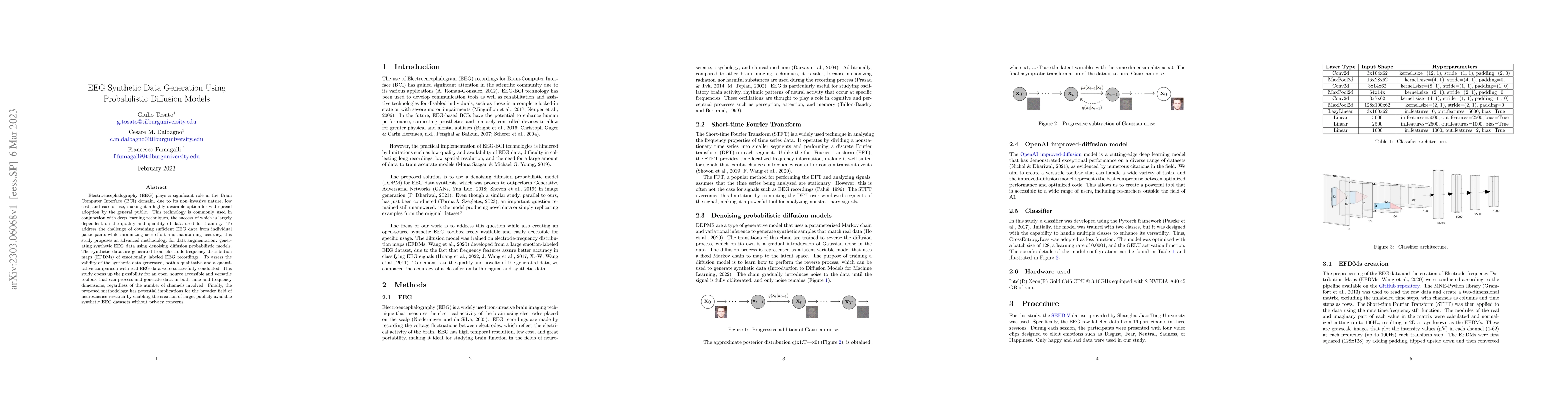 Thumbnail for EEG Synthetic Data Generation Using Probabilistic Diffusion Models