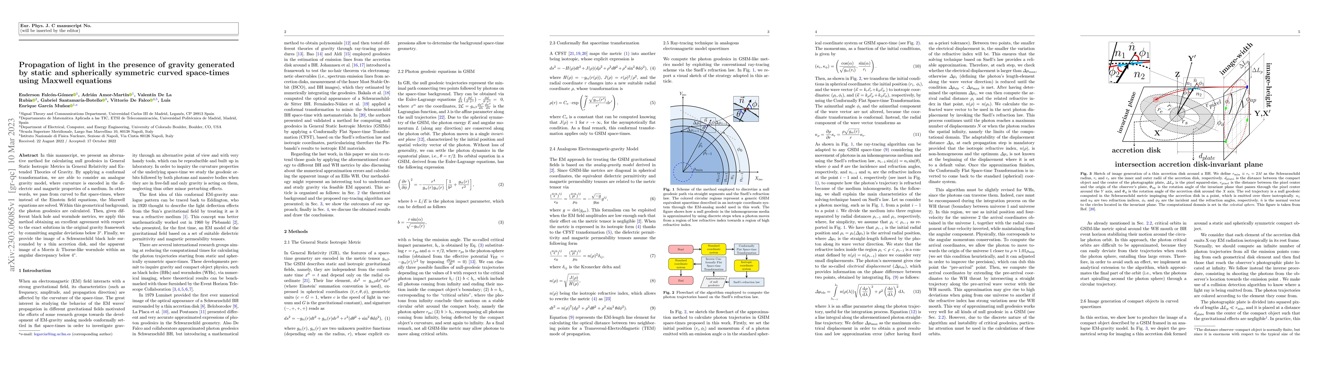 Thumbnail for Propagation of light in the presence of gravity generated by static and
  spherically symmetric curved space-times using Maxwell equations