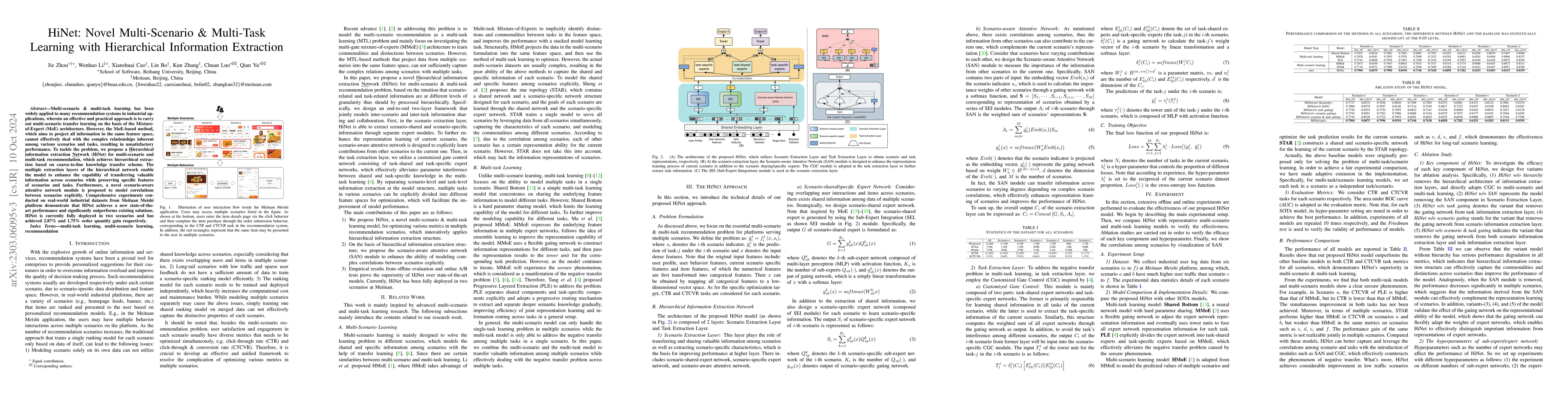 Thumbnail for HiNet: Novel Multi-Scenario & Multi-Task Learning with Hierarchical
  Information Extraction