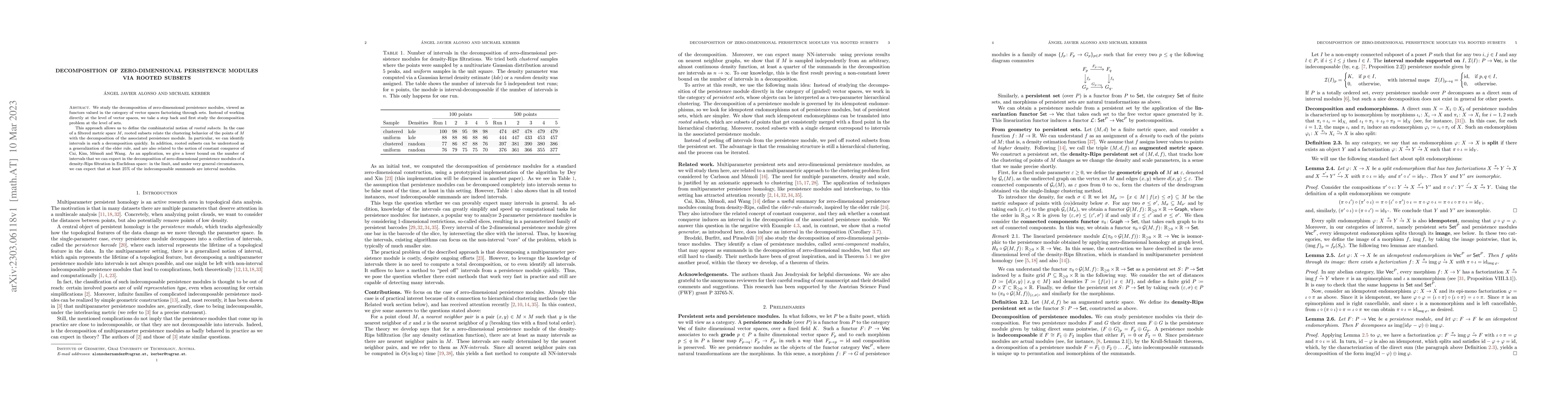 Thumbnail for Decomposition of zero-dimensional persistence modules via rooted subsets