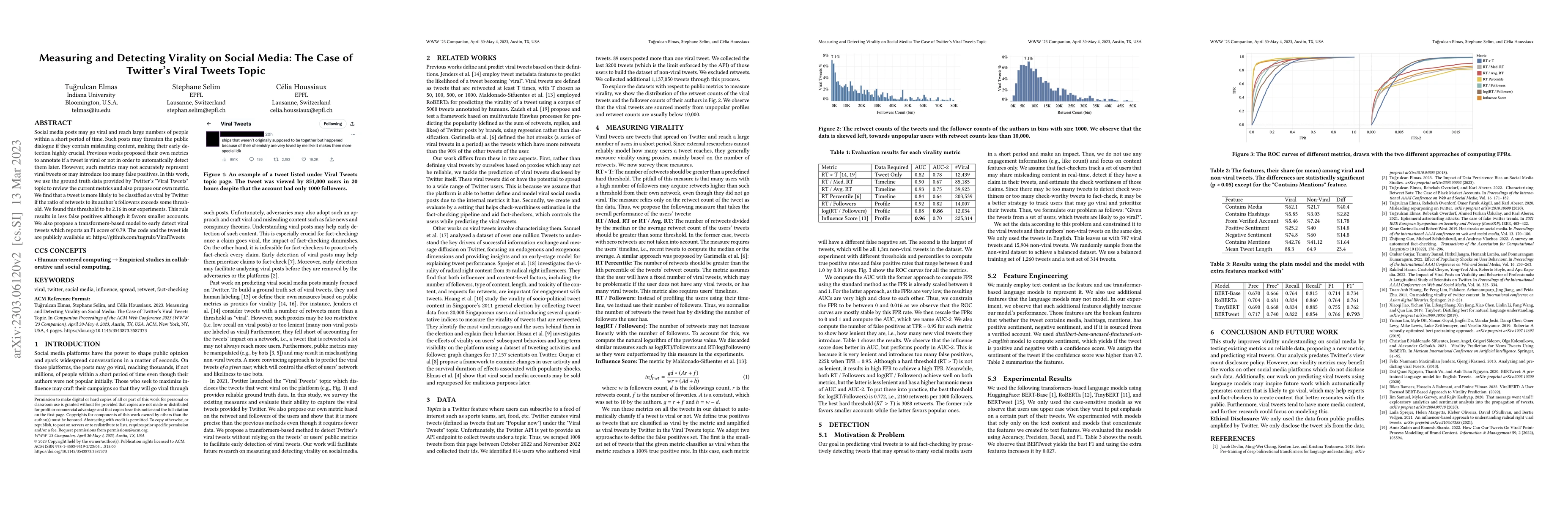 Thumbnail for Measuring and Detecting Virality on Social Media: The Case of Twitter's
  Viral Tweets Topic