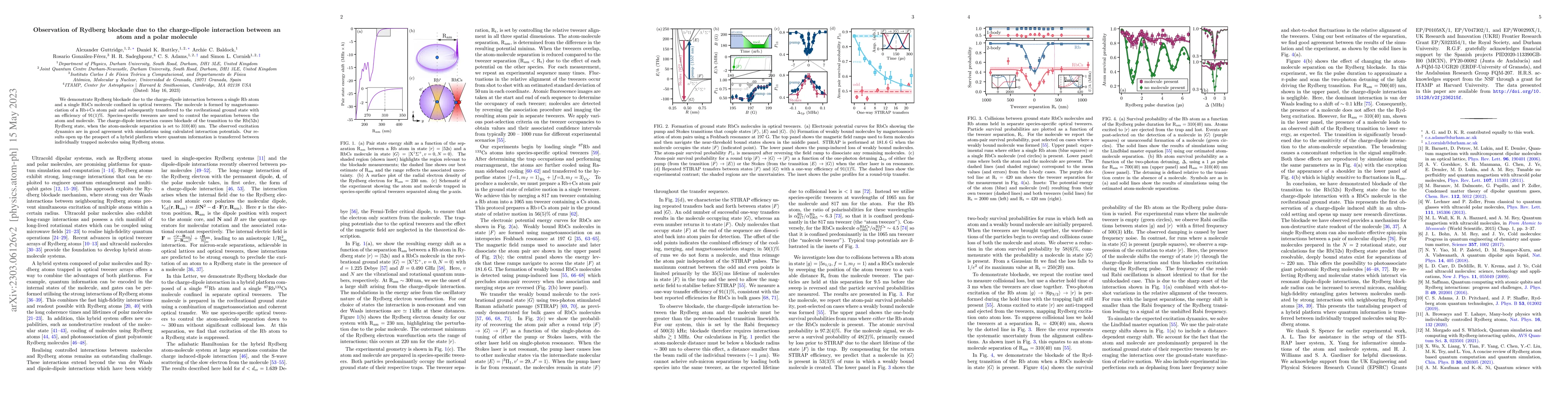 Thumbnail for Observation of Rydberg blockade due to the charge-dipole interaction
  between an atom and a polar molecule