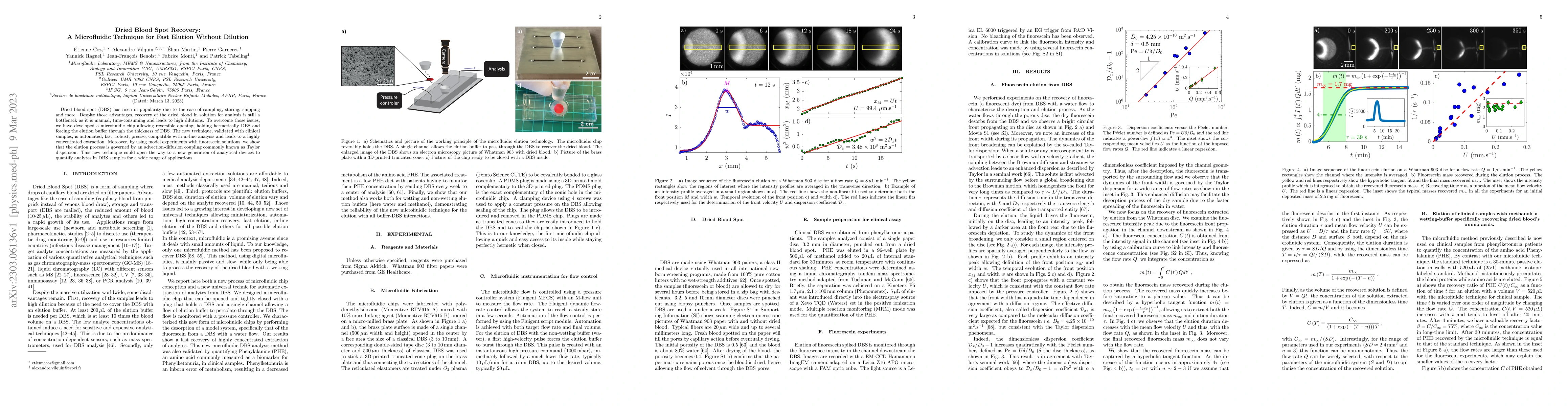 Thumbnail for Dried Blood Spot Recovery: A Microfluidic Technique for Fast Elution
  Without Dilution