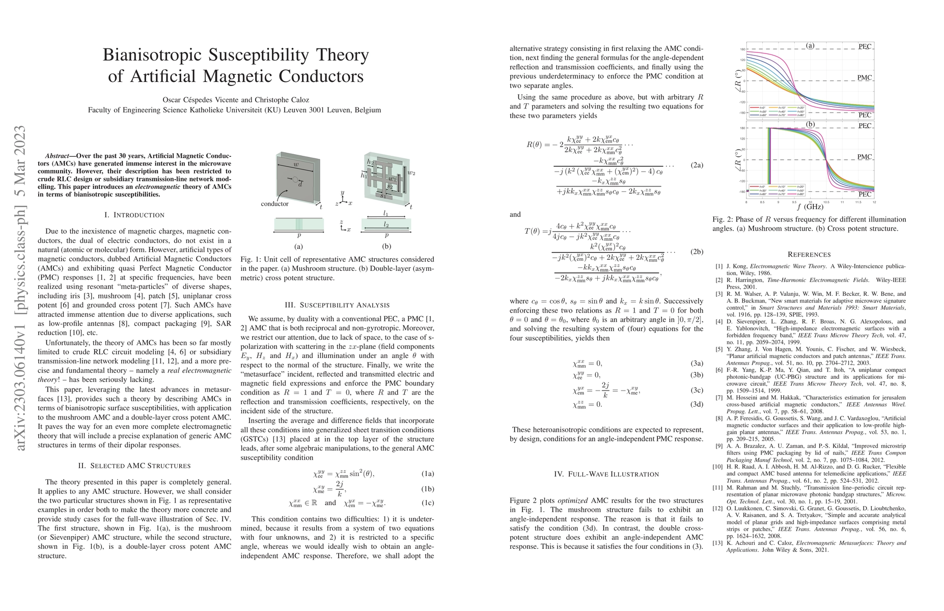 Thumbnail for Bianisotropic Susceptibility Theory of Artificial Magnetic Conductors