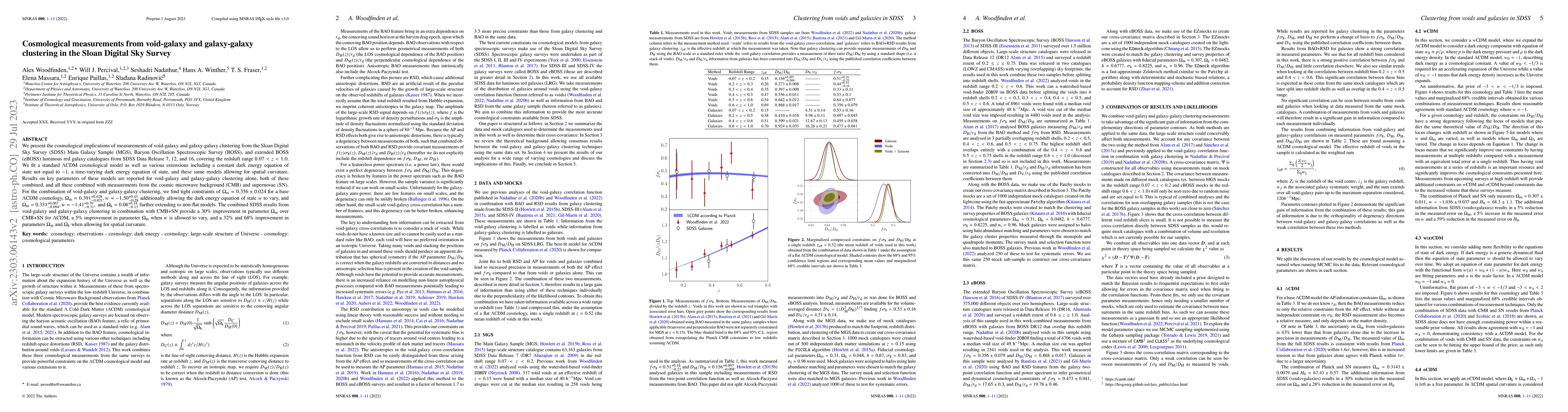 Thumbnail for Cosmological measurements from void-galaxy and galaxy-galaxy clustering
  in the Sloan Digital Sky Survey