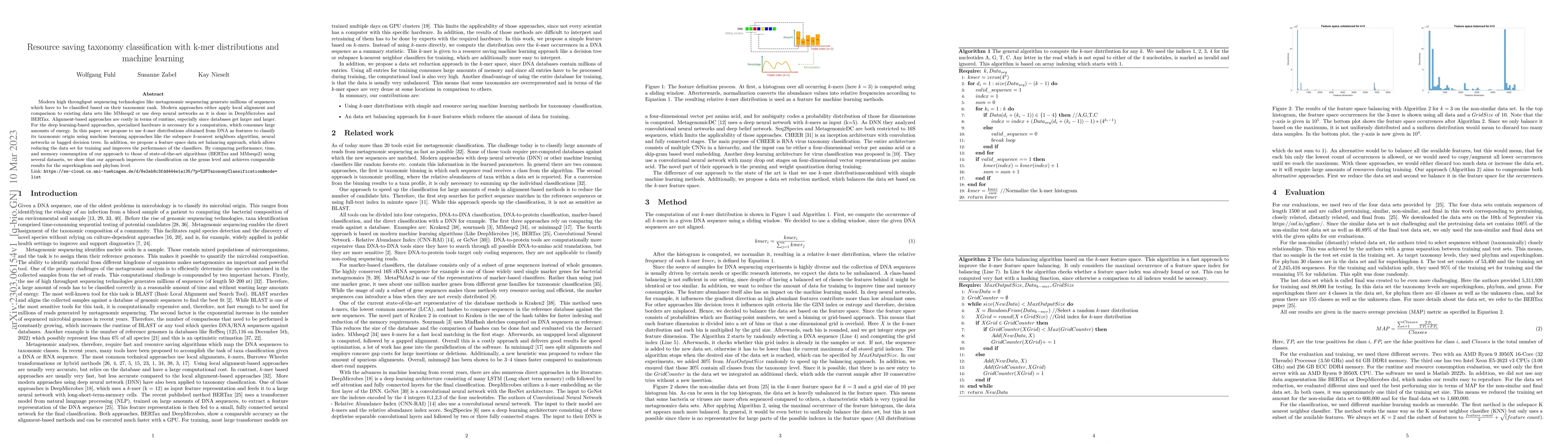 Thumbnail for Resource saving taxonomy classification with k-mer distributions and
  machine learning