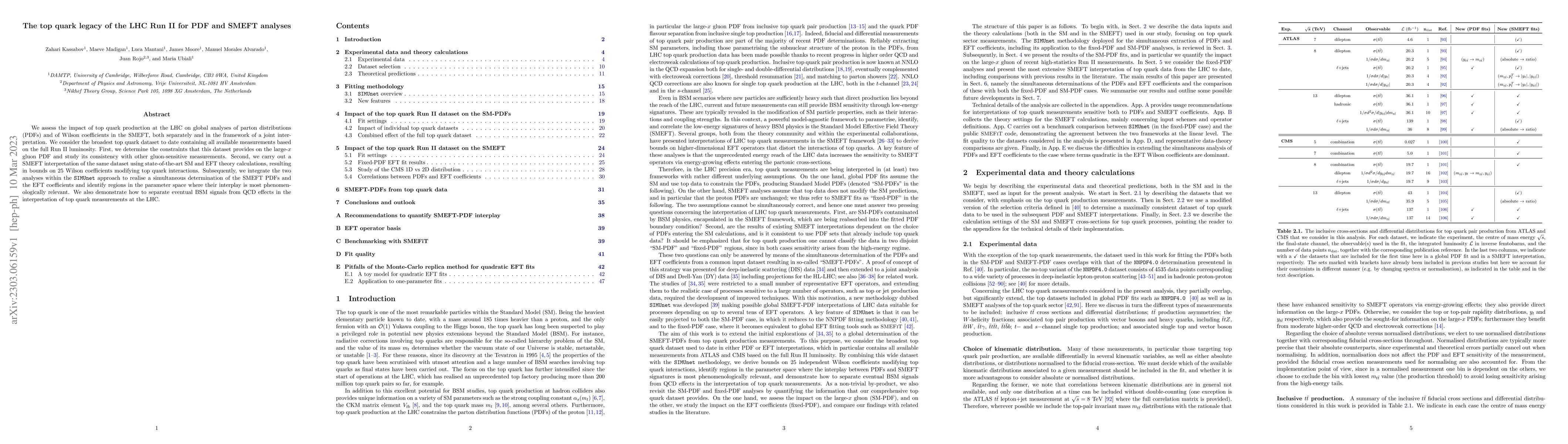 Thumbnail for The top quark legacy of the LHC Run II for PDF and SMEFT analyses