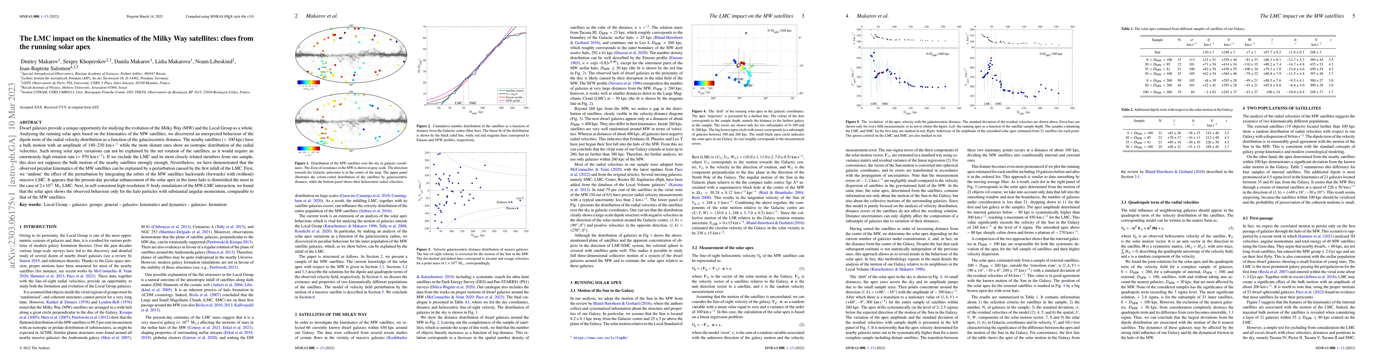 Thumbnail for The LMC impact on the kinematics of the Milky Way satellites: clues from
  the running solar apex