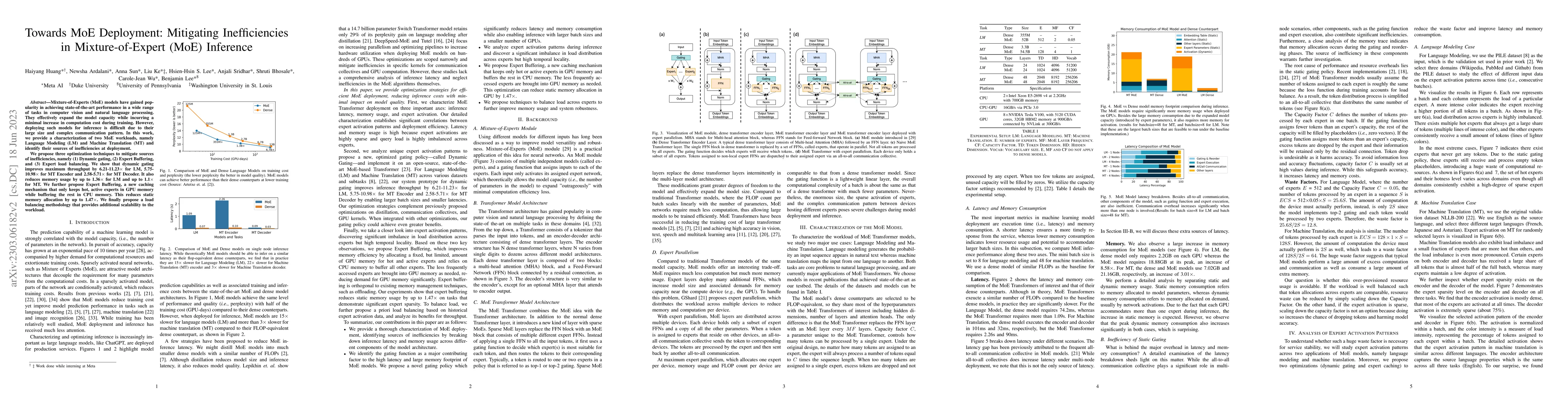 Thumbnail for Towards MoE Deployment: Mitigating Inefficiencies in Mixture-of-Expert
  (MoE) Inference