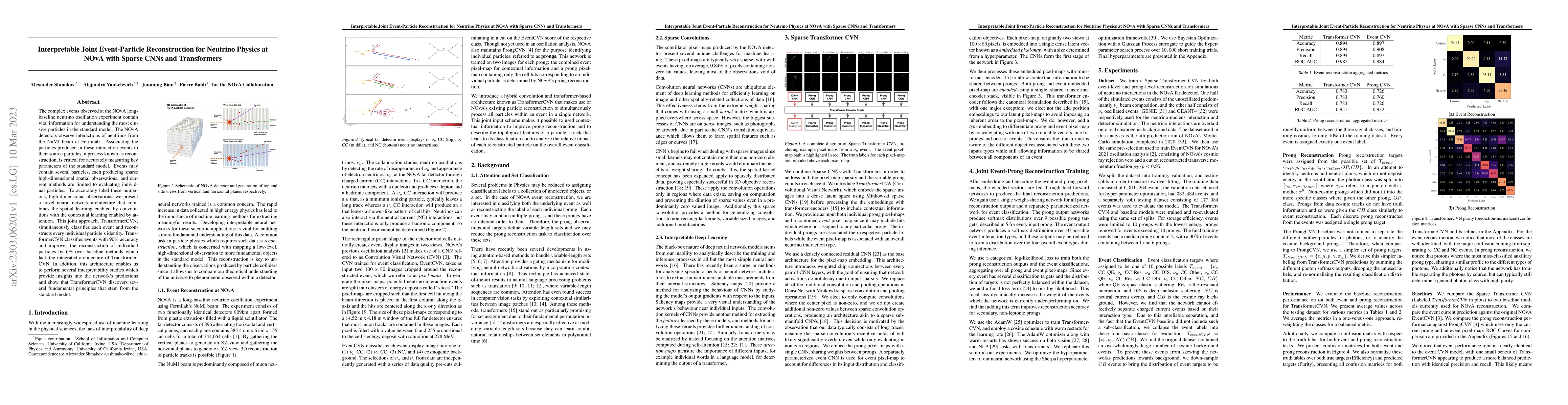 Thumbnail for Interpretable Joint Event-Particle Reconstruction for Neutrino Physics
  at NOvA with Sparse CNNs and Transformers