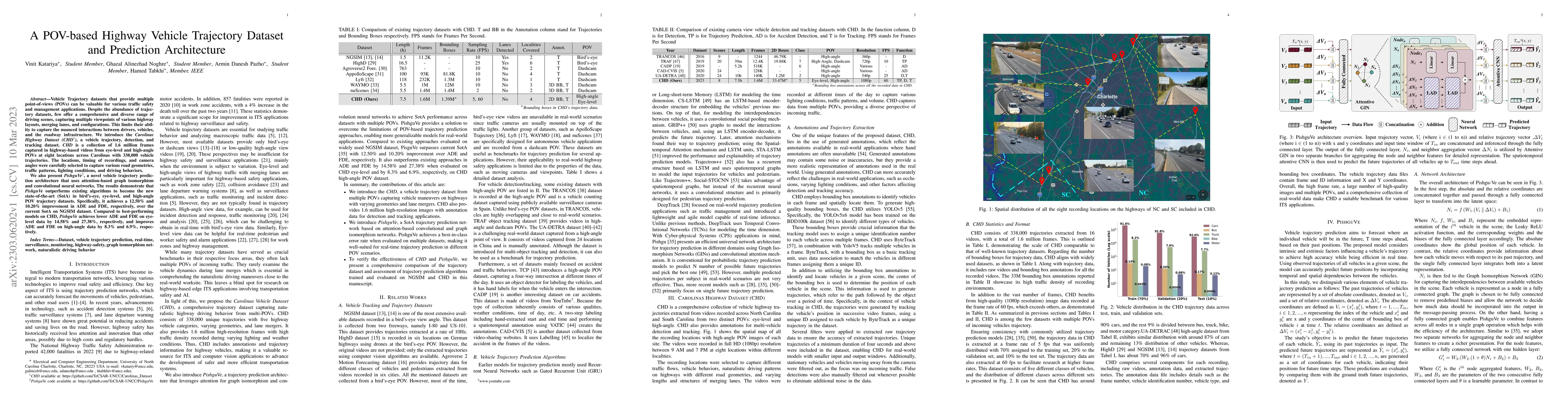 Thumbnail for A POV-based Highway Vehicle Trajectory Dataset and Prediction
  Architecture