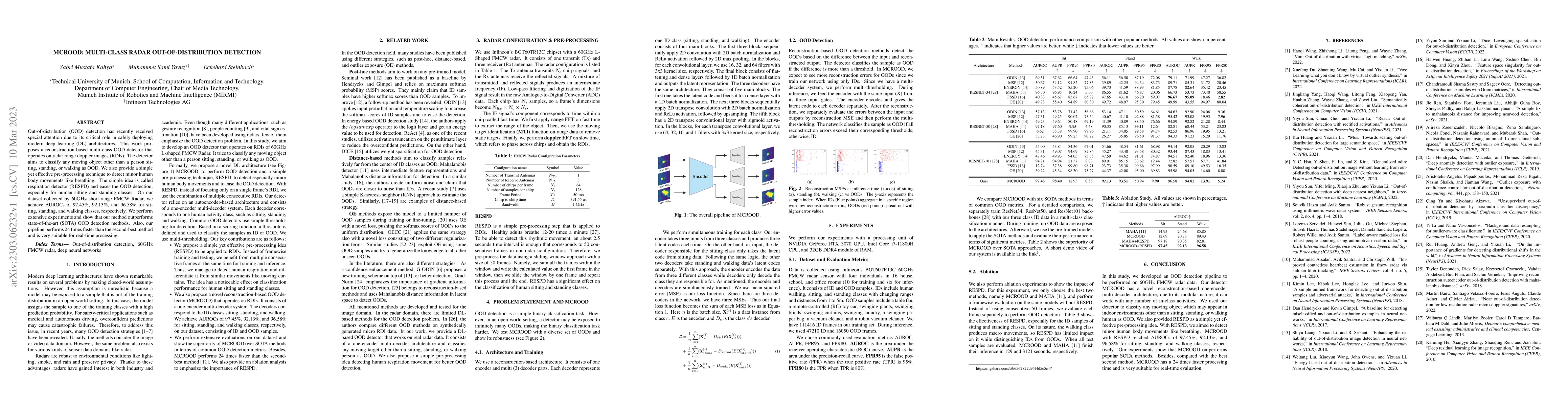 Thumbnail for MCROOD: Multi-Class Radar Out-Of-Distribution Detection