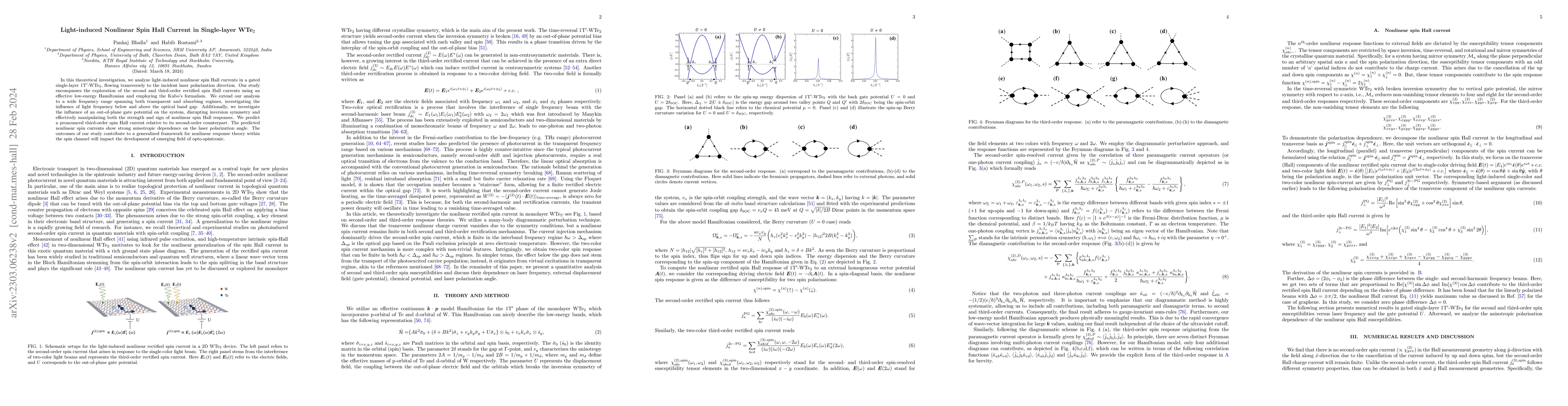 Thumbnail for Light-induced Nonlinear Spin Hall Current in Single-layer WTe$_2$