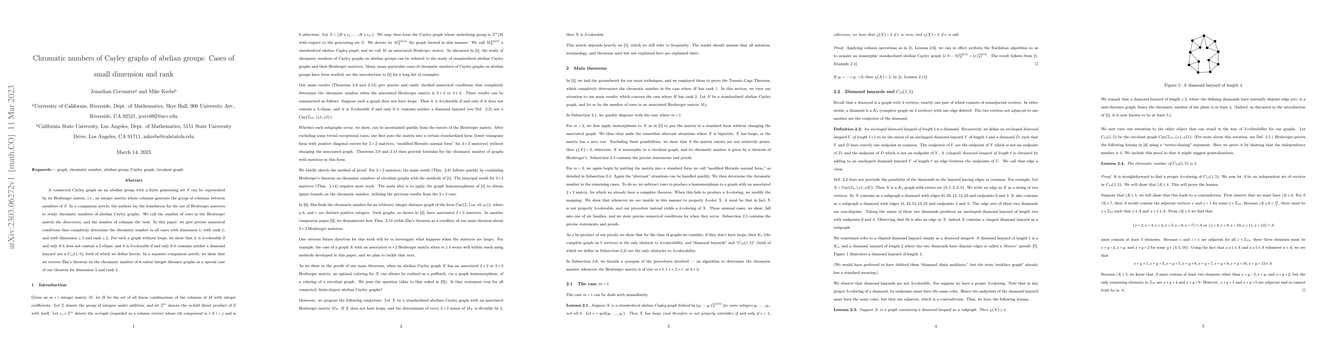 Thumbnail for Chromatic numbers of Cayley graphs of abelian groups: Cases of small
  dimension and rank