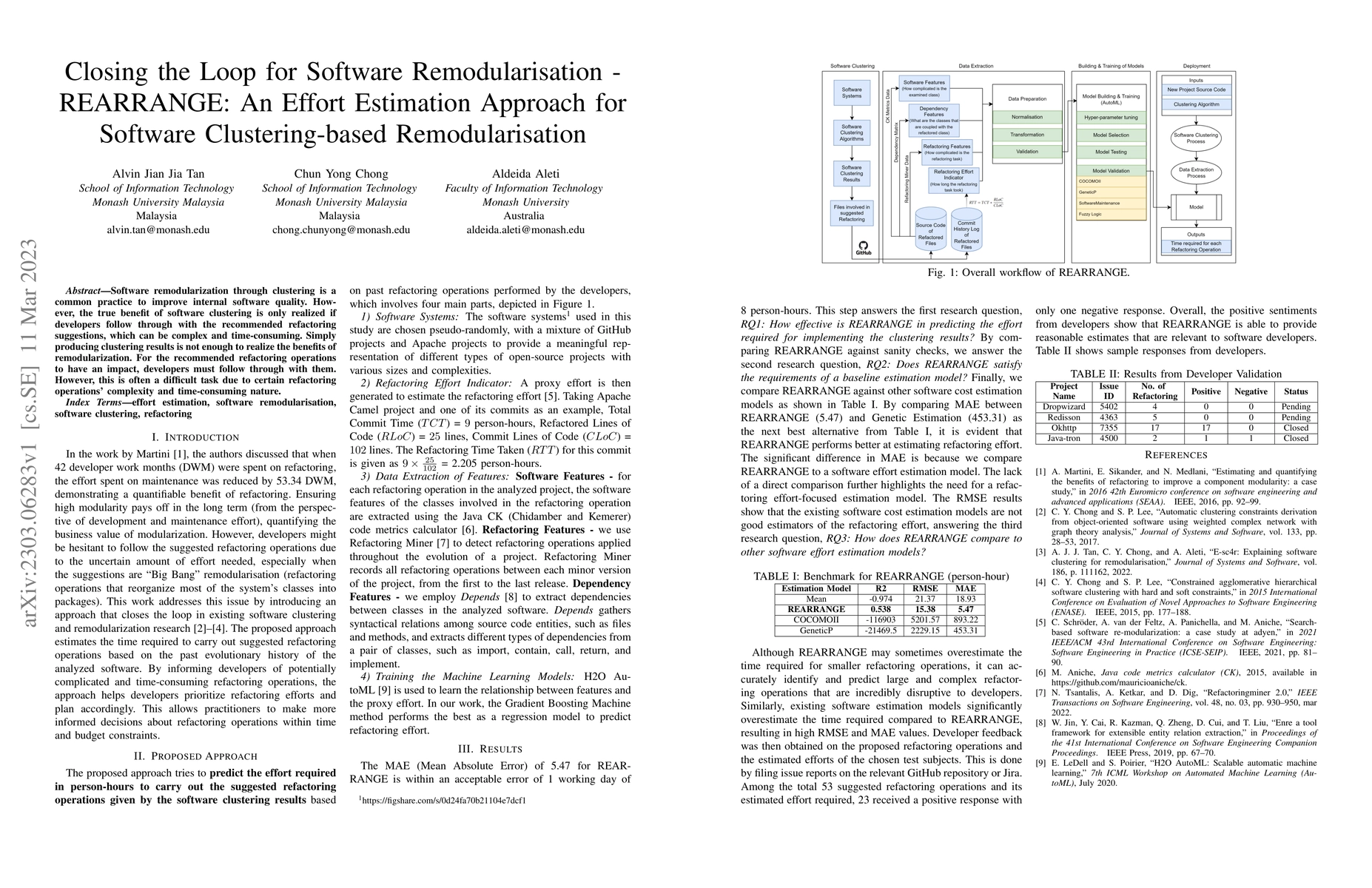 Thumbnail for Closing the Loop for Software Remodularisation -- REARRANGE: An Effort
  Estimation Approach for Software Clustering-based Remodularisation