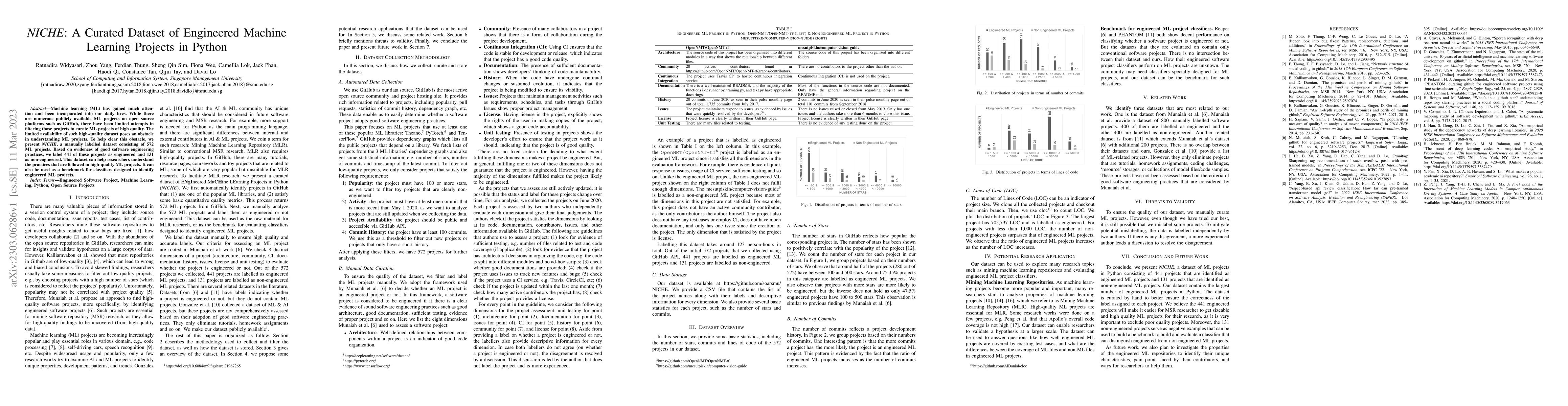 Thumbnail for NICHE: A Curated Dataset of Engineered Machine Learning Projects in
  Python