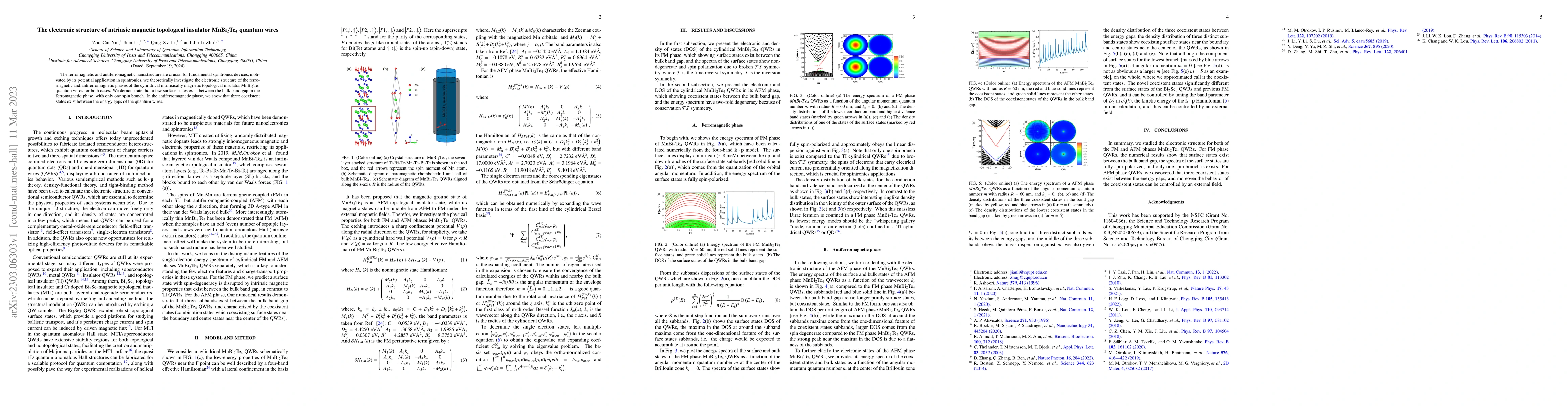 Thumbnail for The electronic structure of intrinsic magnetic topological insulator
  MnBi2Te4 quantum wires