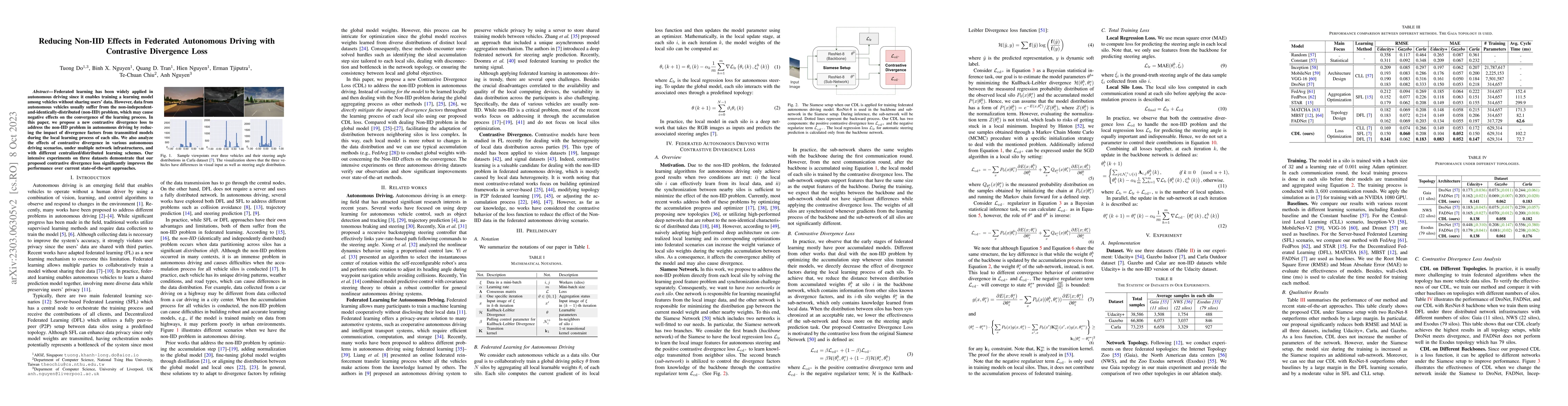 Thumbnail for Reducing Non-IID Effects in Federated Autonomous Driving with
  Contrastive Divergence Loss