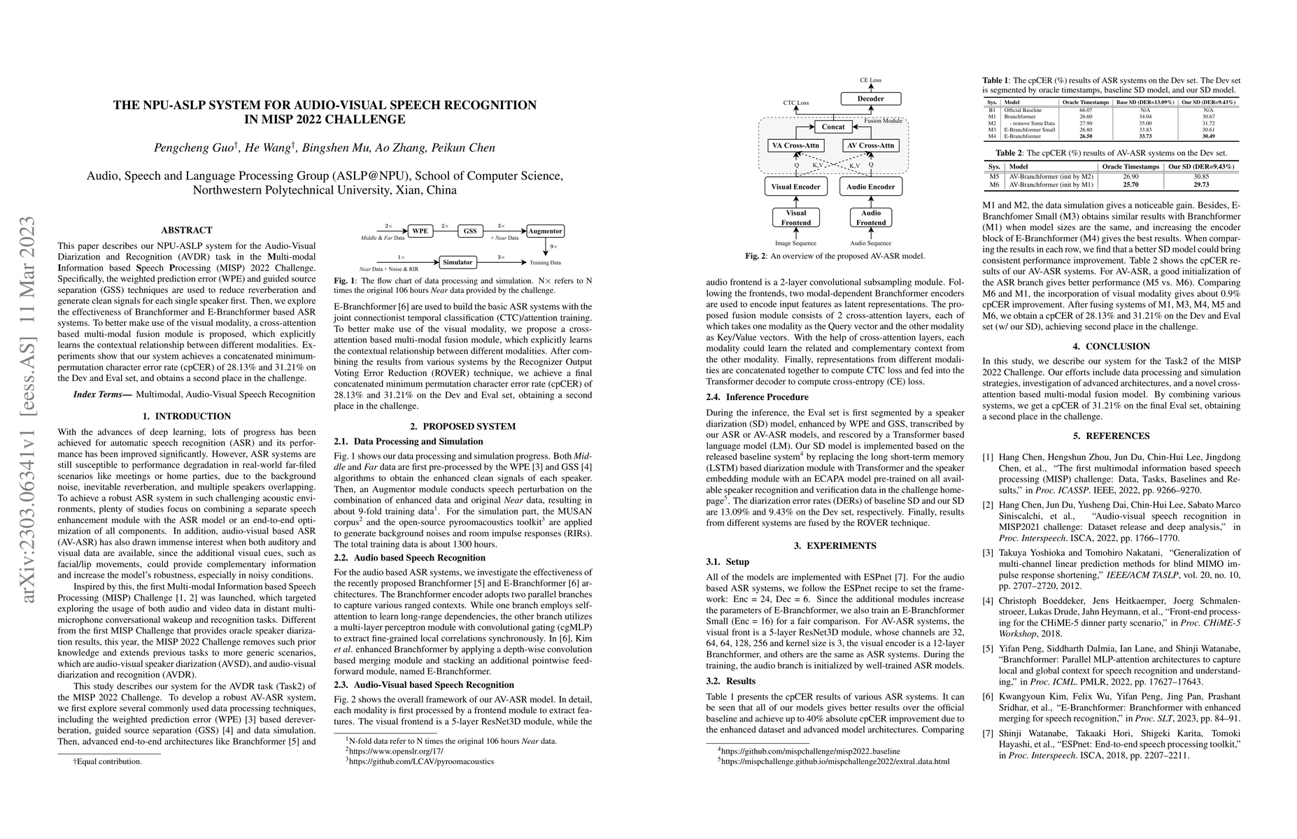 Thumbnail for The NPU-ASLP System for Audio-Visual Speech Recognition in MISP 2022
  Challenge