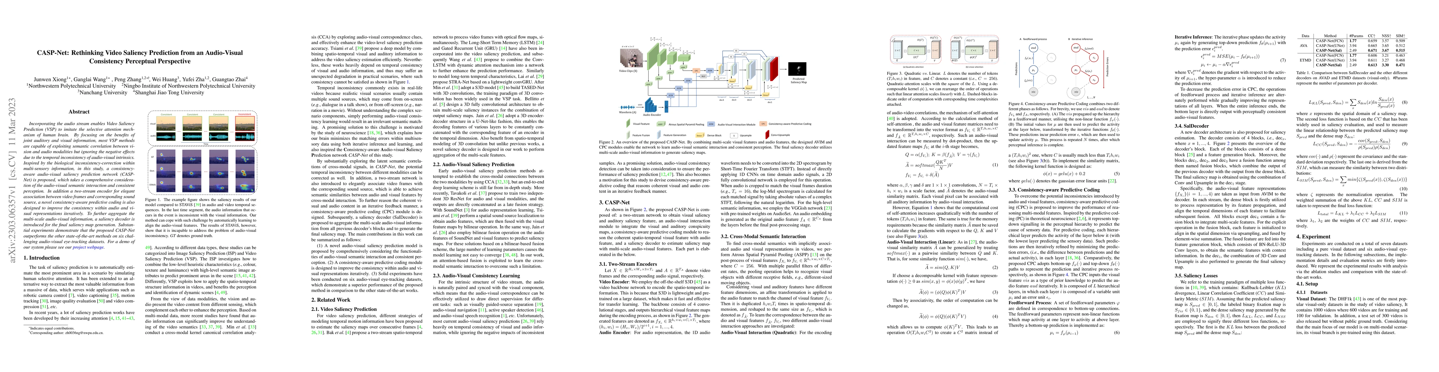 Thumbnail for CASP-Net: Rethinking Video Saliency Prediction from an
  Audio-VisualConsistency Perceptual Perspective