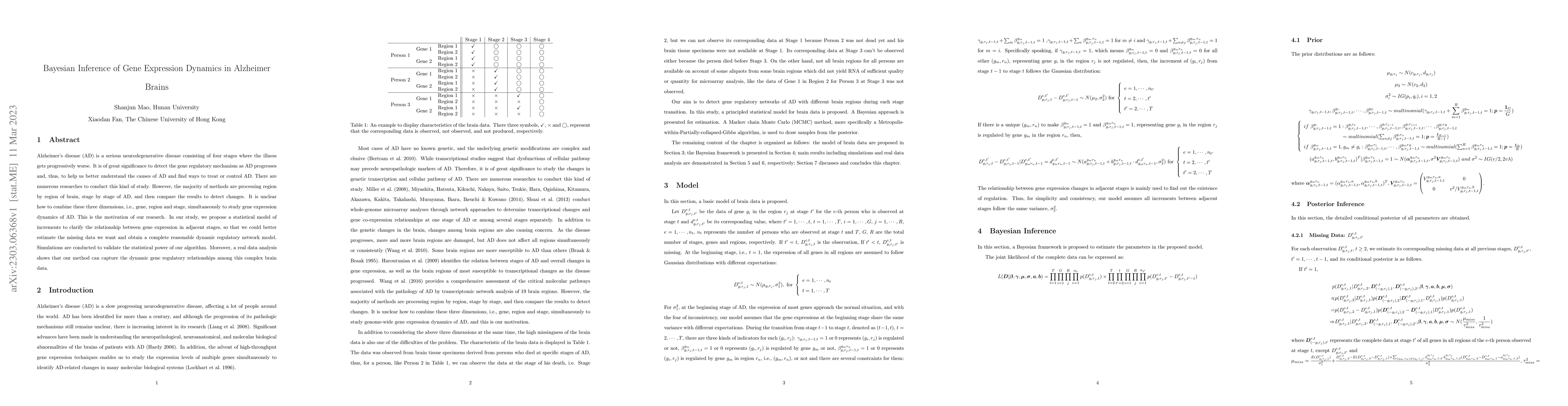 Thumbnail for Bayesian Inference of Gene Expression Dynamics in Alzheimer Brains