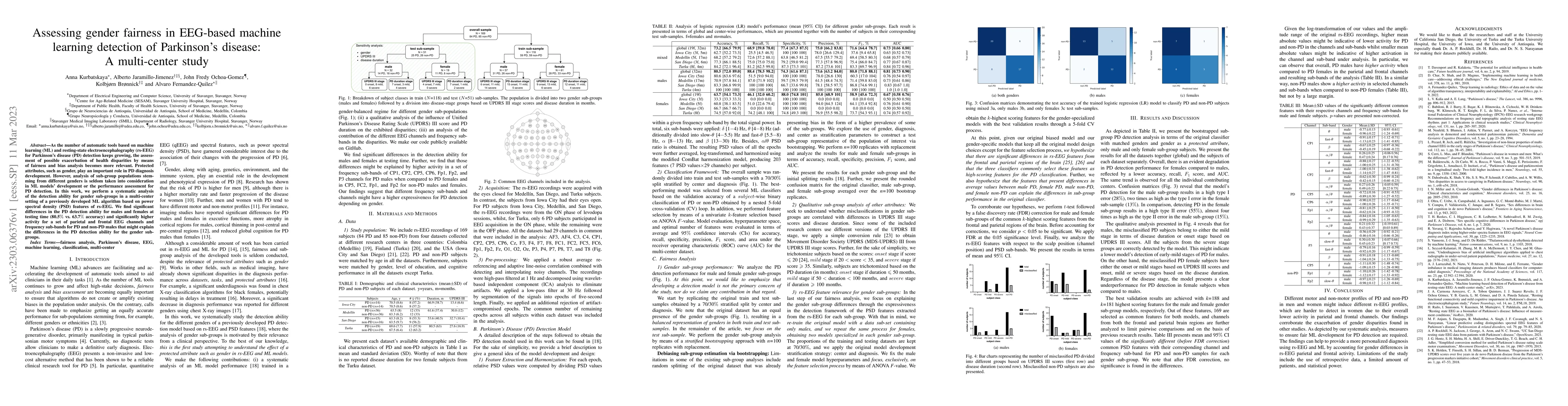 Thumbnail for Assessing gender fairness in EEG-based machine learning detection of
  Parkinson's disease: A multi-center study
