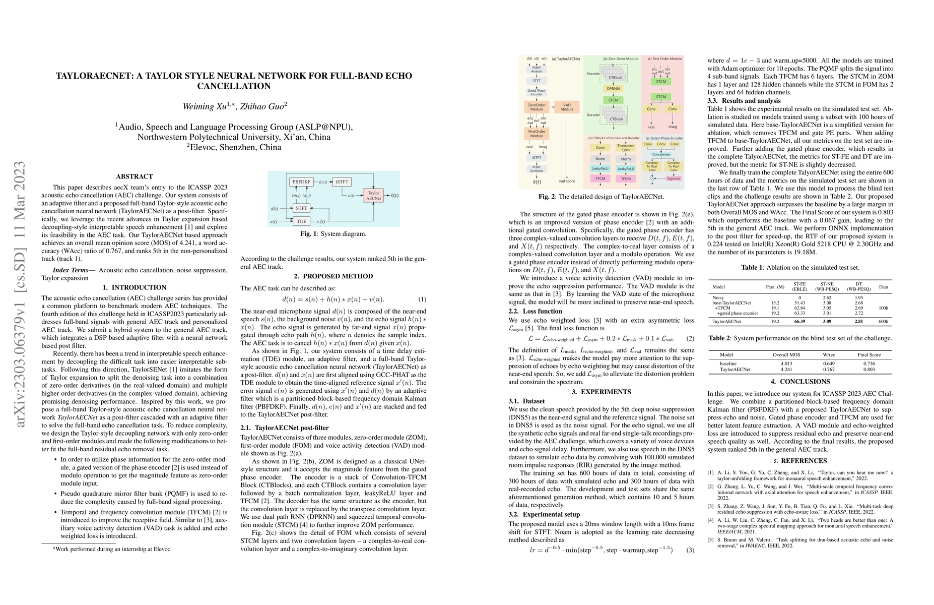 Thumbnail for TaylorAECNet: A Taylor Style Neural Network for Full-Band Echo
  Cancellation