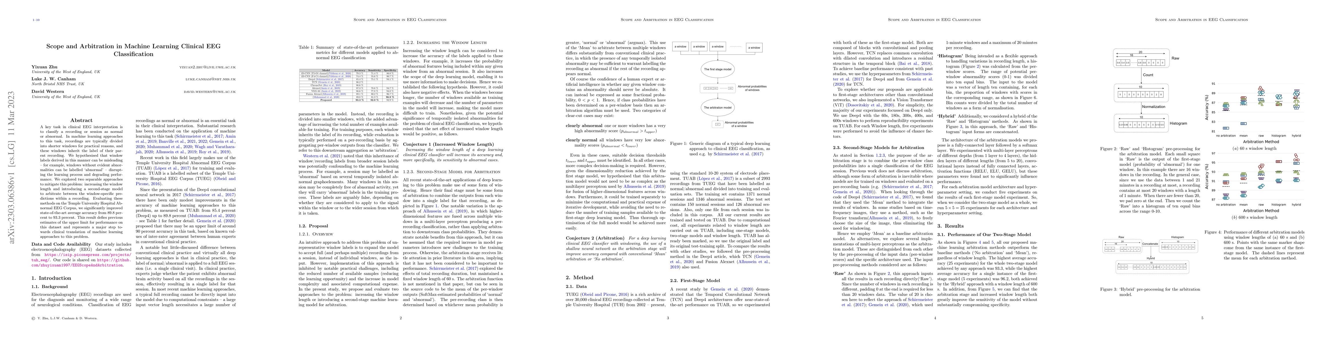 Thumbnail for Scope and Arbitration in Machine Learning Clinical EEG Classification