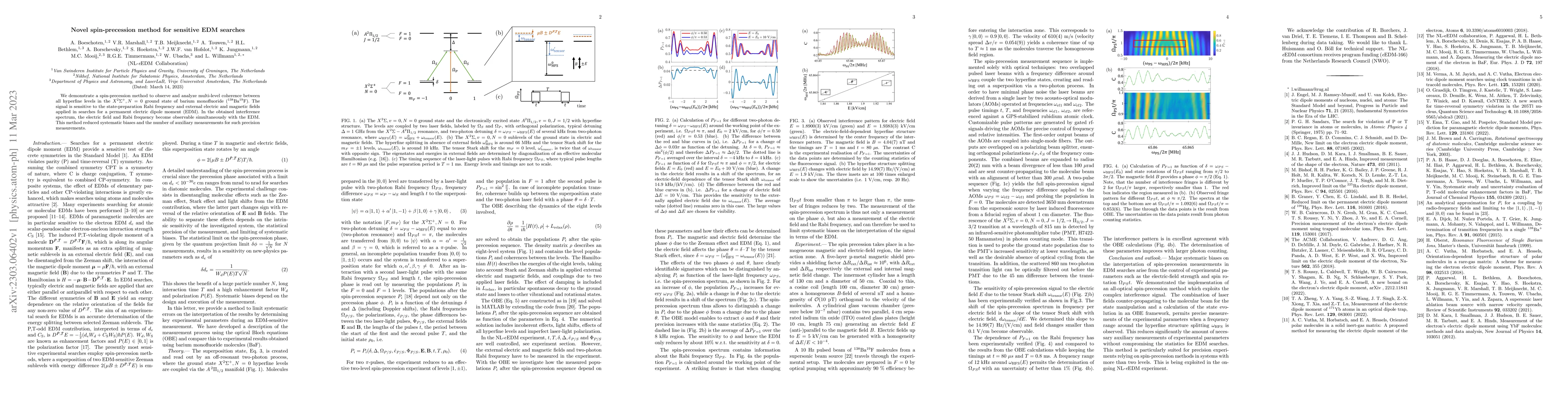 Thumbnail for Novel spin-precession method for sensitive EDM searches