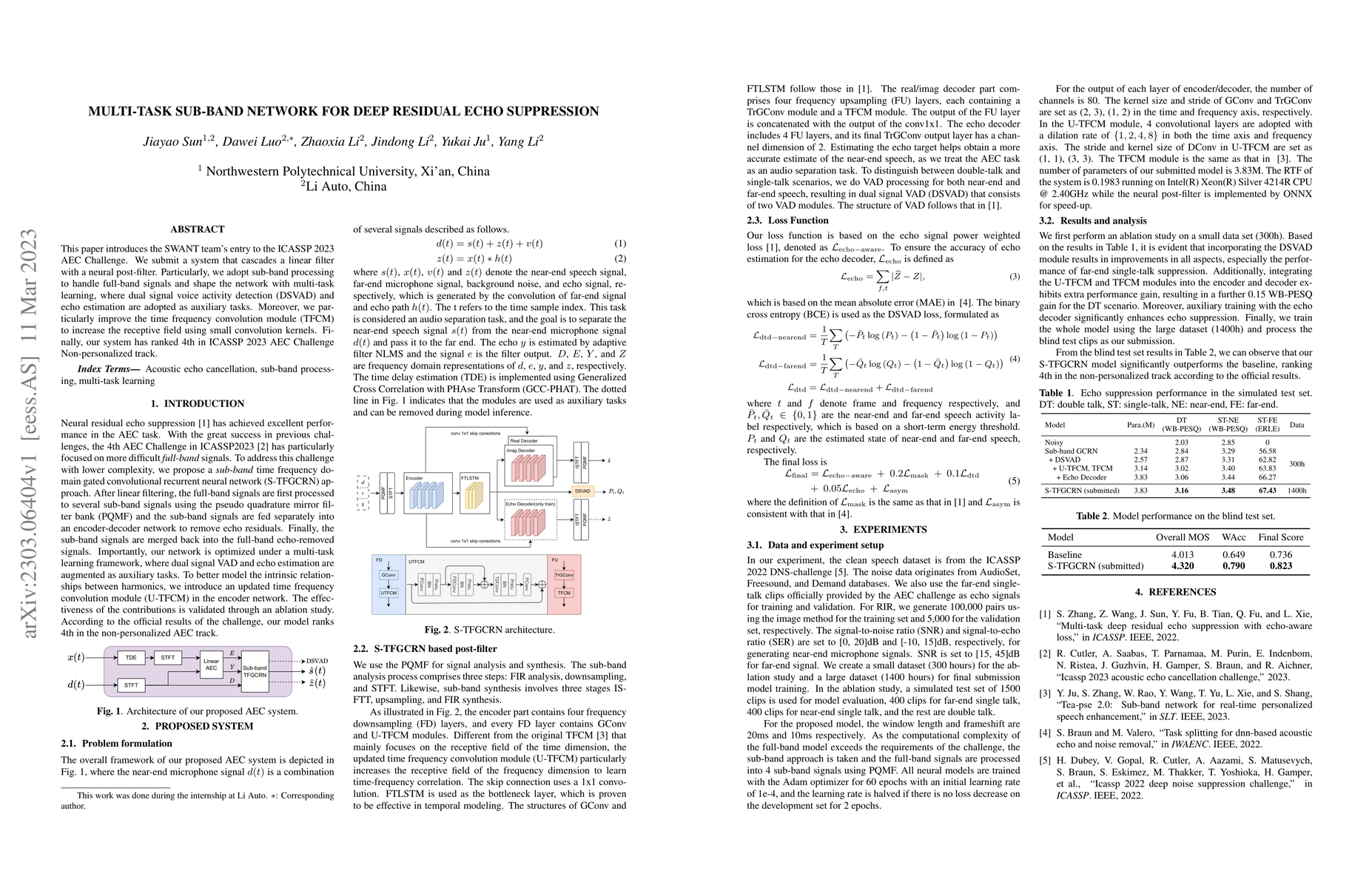 Thumbnail for Multi-Task Sub-Band Network For Deep Residual Echo Suppression