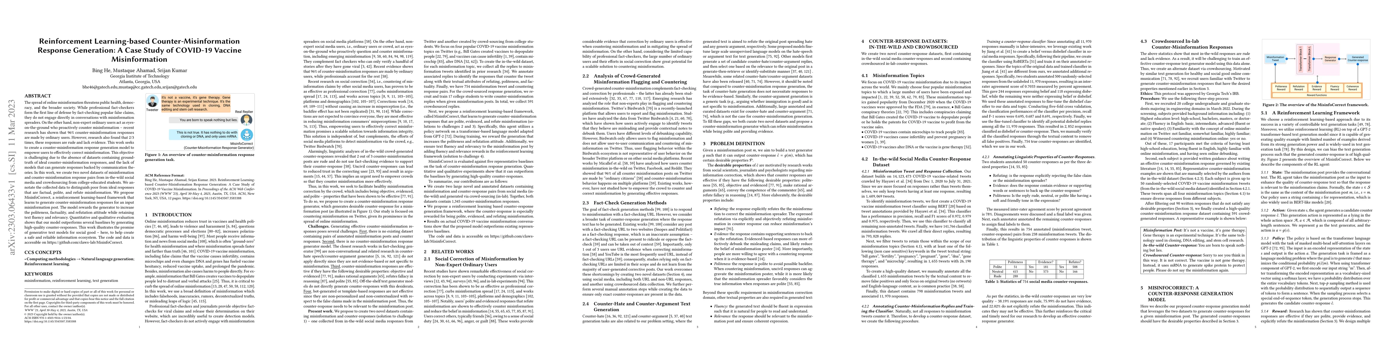 Thumbnail for Reinforcement Learning-based Counter-Misinformation Response Generation:
  A Case Study of COVID-19 Vaccine Misinformation