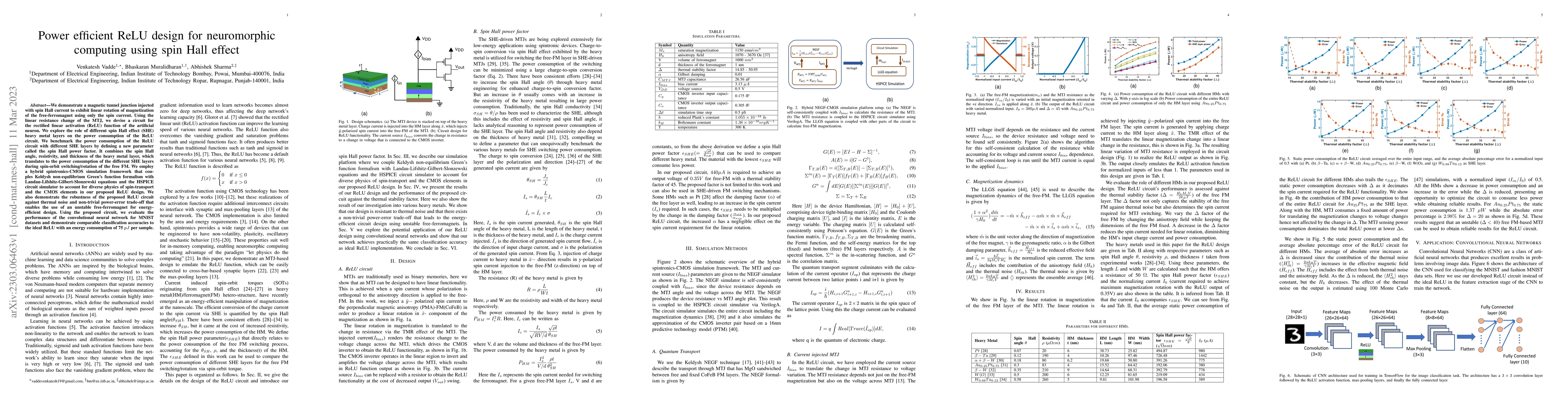 Thumbnail for Power efficient ReLU design for neuromorphic computing using spin Hall
  effect