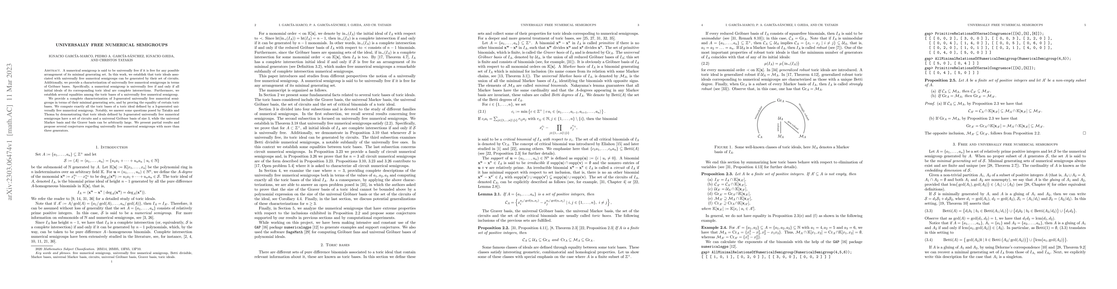 Thumbnail for Universally free numerical semigroups