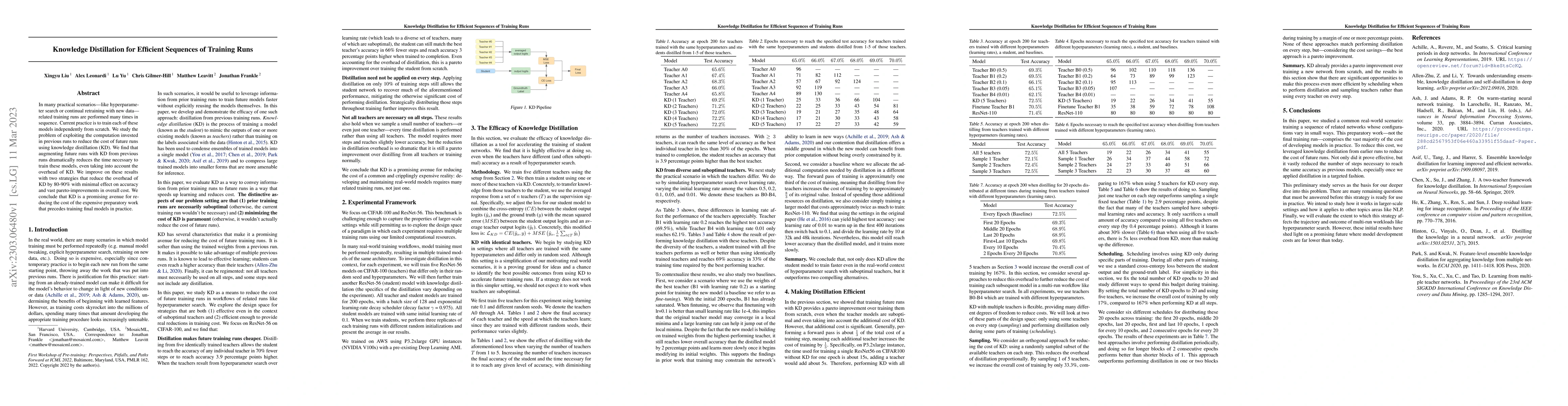 Thumbnail for Knowledge Distillation for Efficient Sequences of Training Runs