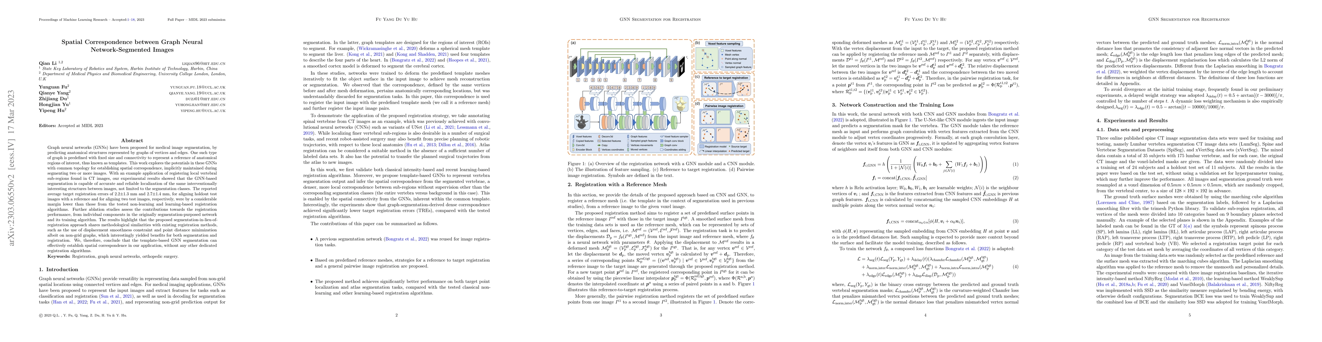 Thumbnail for Spatial Correspondence between Graph Neural Network-Segmented Images
