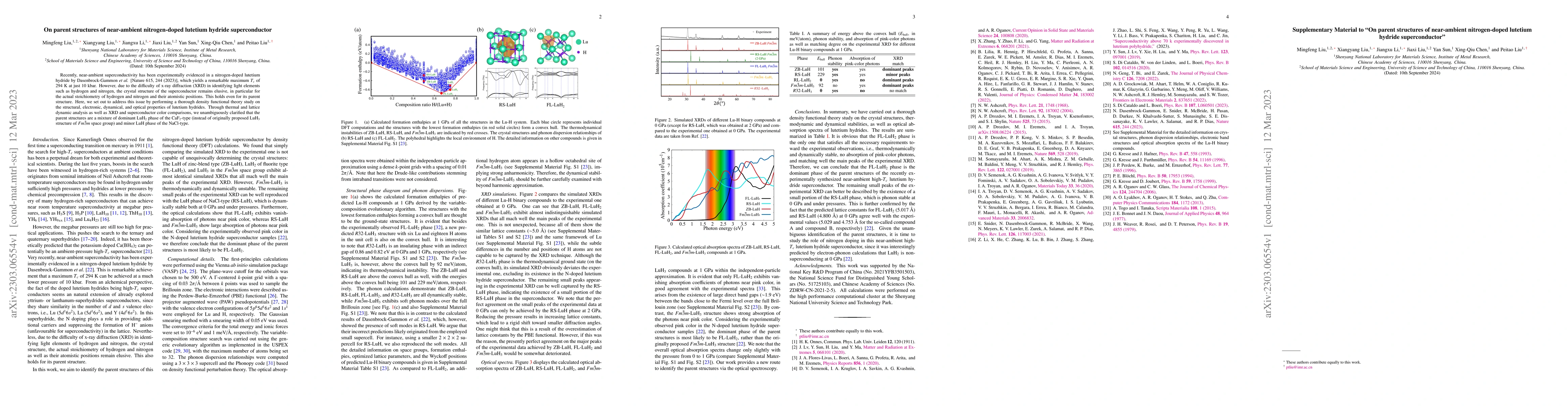 Thumbnail for On parent structures of near-ambient nitrogen-doped lutetium hydride
  superconductor