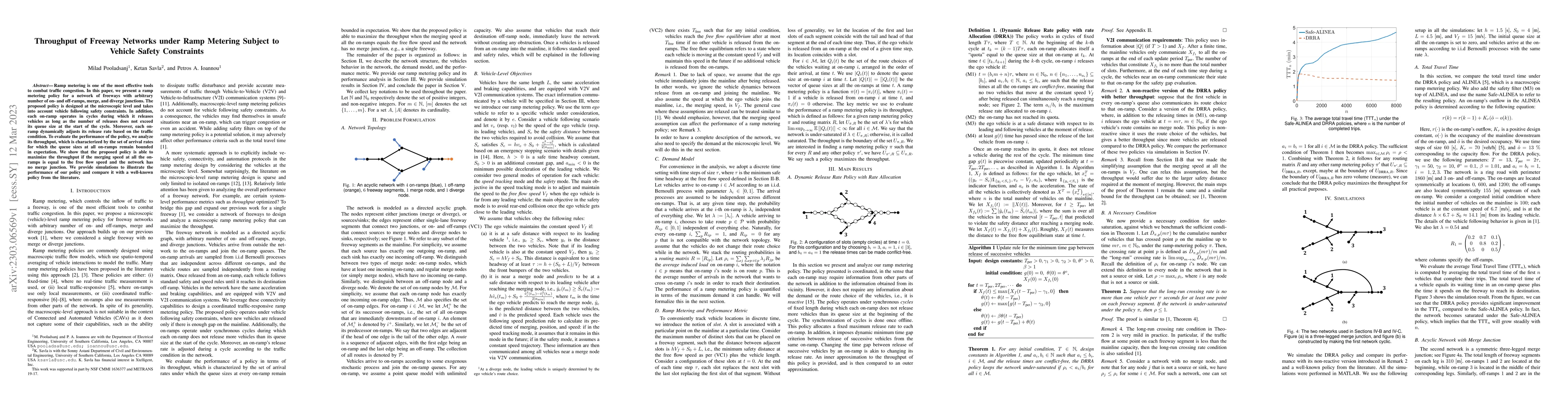 Thumbnail for Throughput of Freeway Networks under Ramp Metering Subject to Vehicle
  Safety Constraints