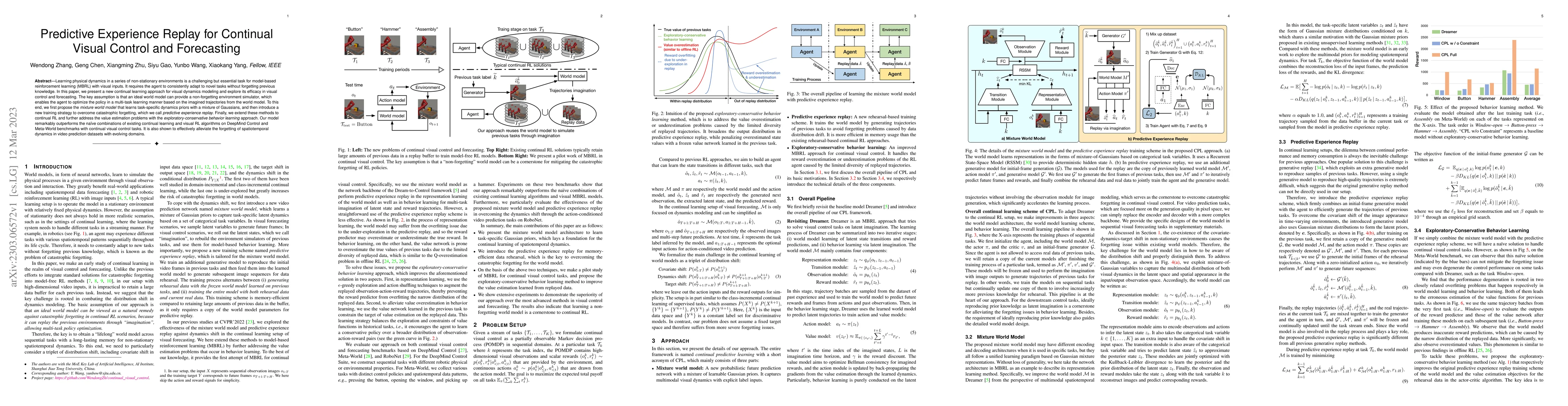 Thumbnail for Predictive Experience Replay for Continual Visual Control and
  Forecasting
