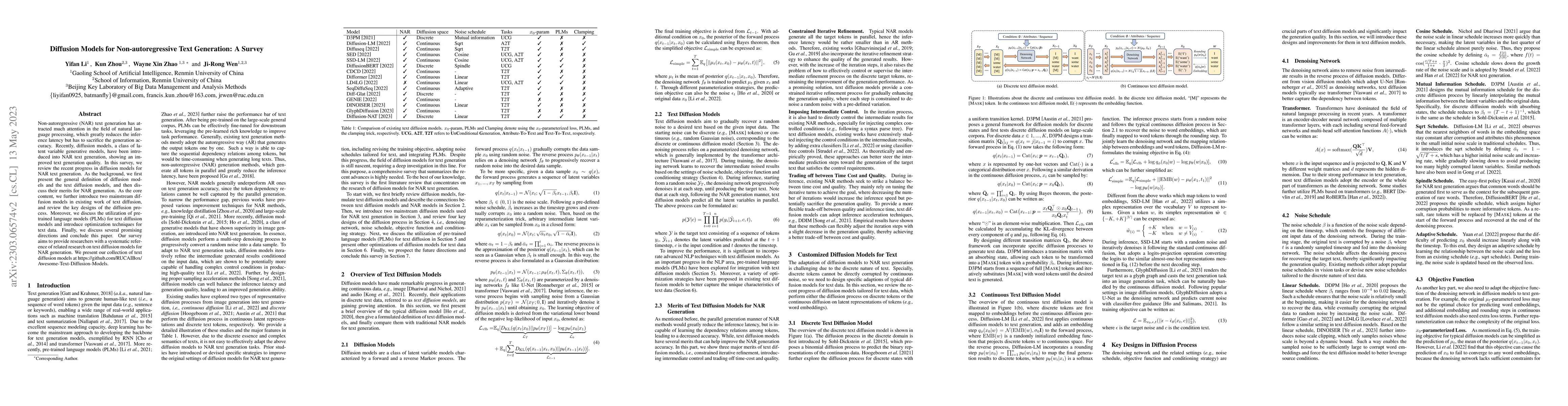 Thumbnail for Diffusion Models for Non-autoregressive Text Generation: A Survey