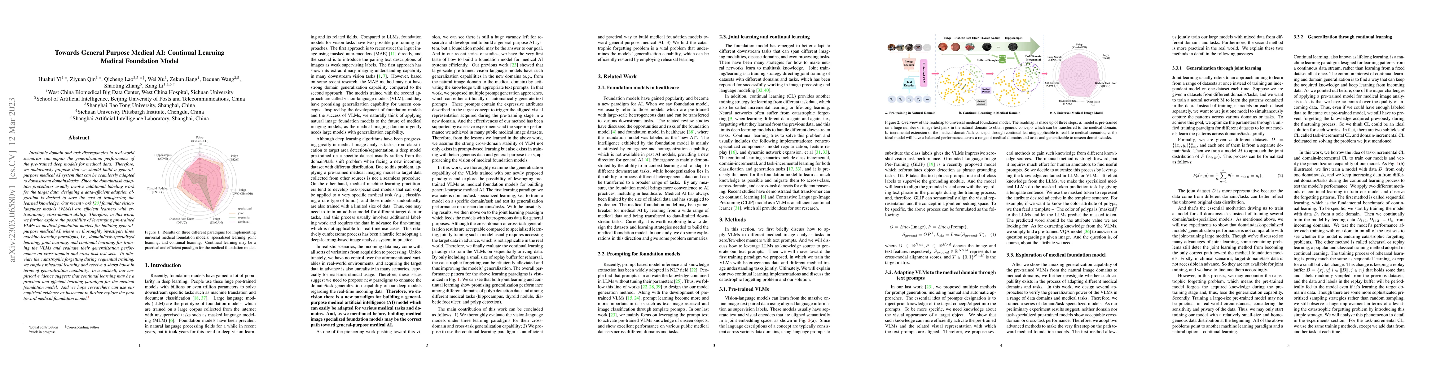 Thumbnail for Towards General Purpose Medical AI: Continual Learning Medical
  Foundation Model