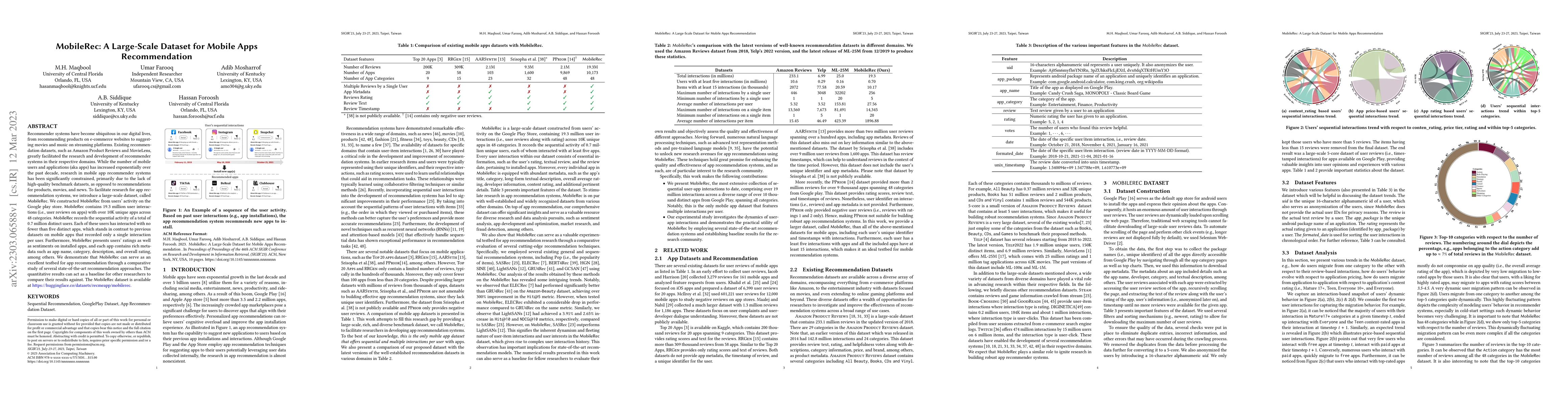 Thumbnail for MobileRec: A Large-Scale Dataset for Mobile Apps Recommendation