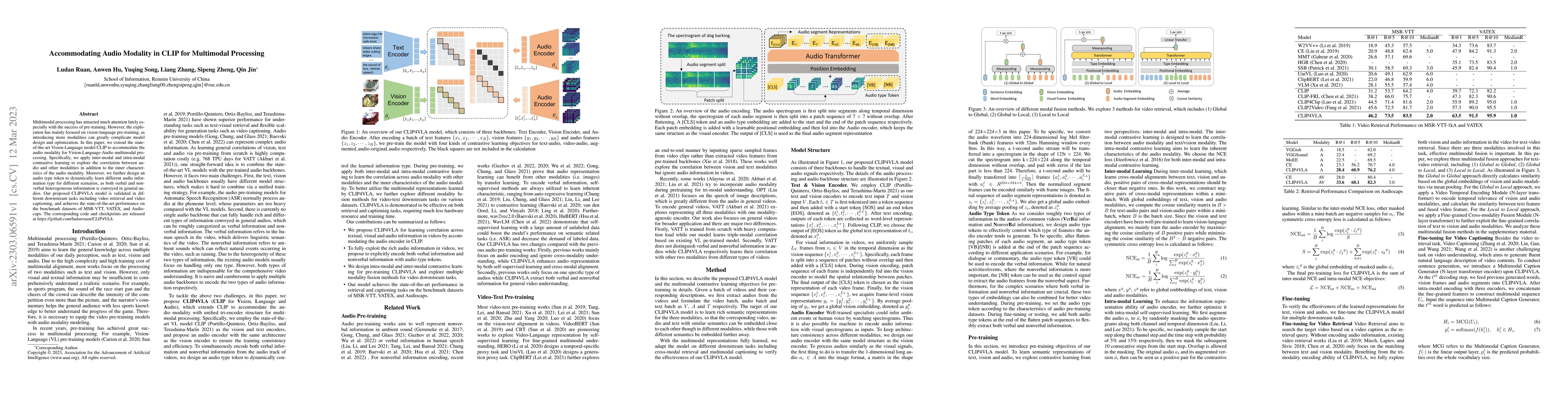 Thumbnail for Accommodating Audio Modality in CLIP for Multimodal Processing