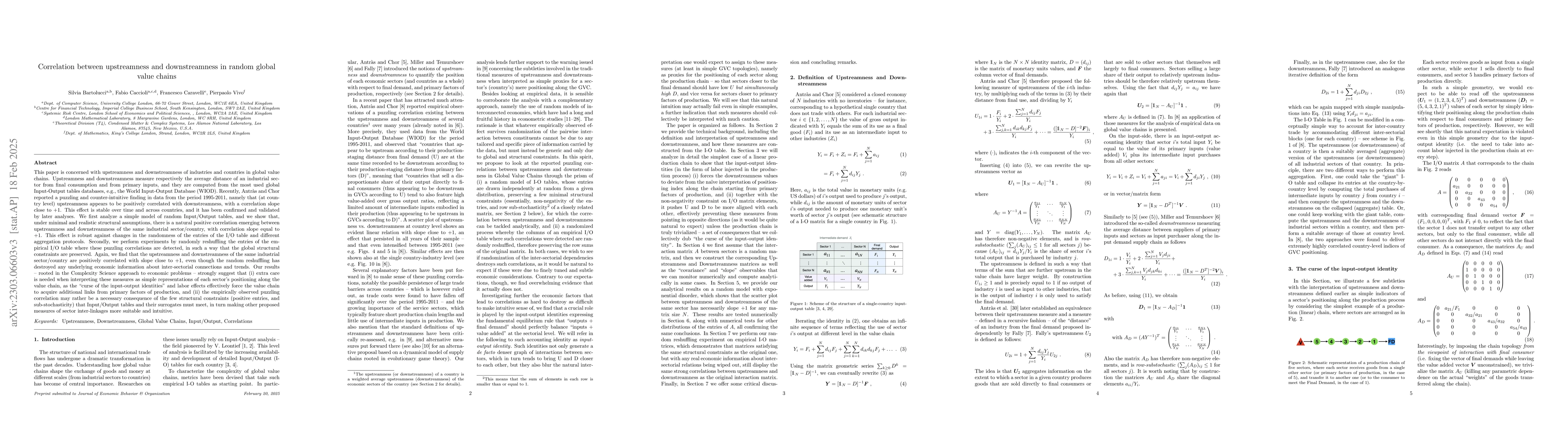 Thumbnail for Correlation between upstreamness and downstreamness in random global
  value chains