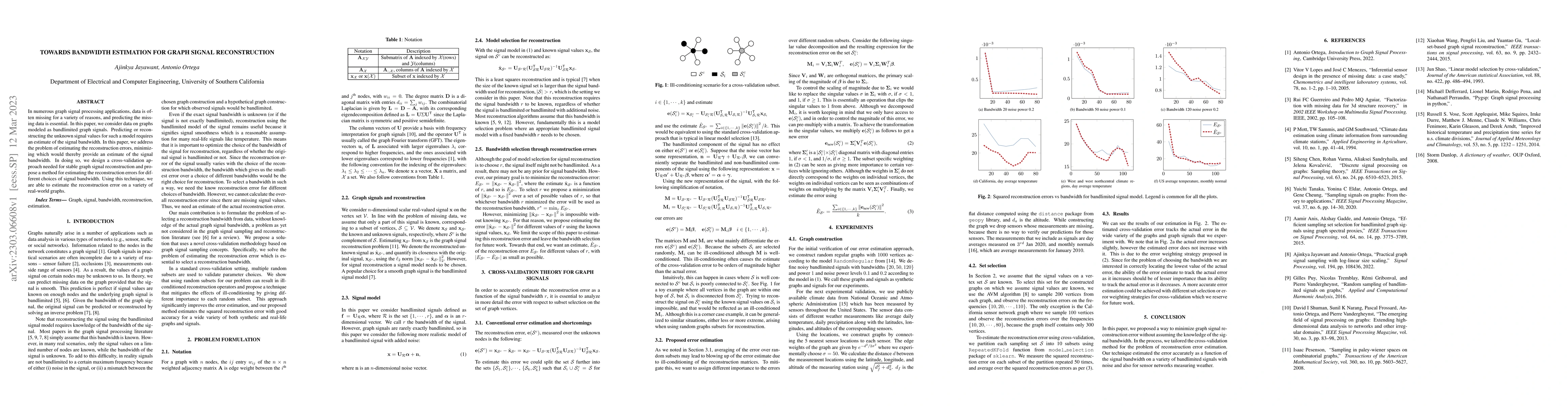 Thumbnail for Towards bandwidth estimation for graph signal reconstruction