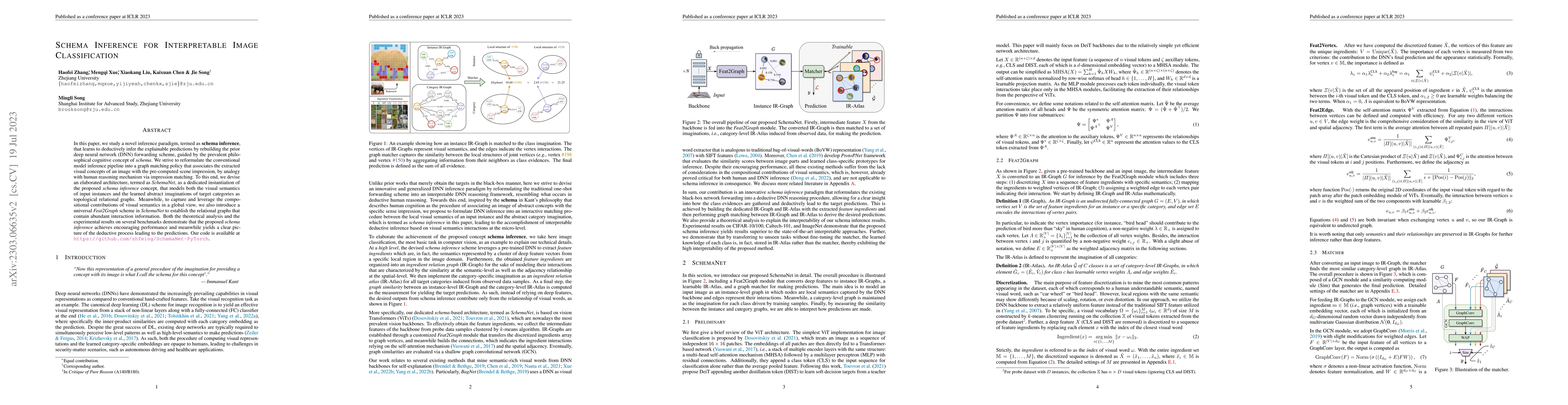Thumbnail for Schema Inference for Interpretable Image Classification