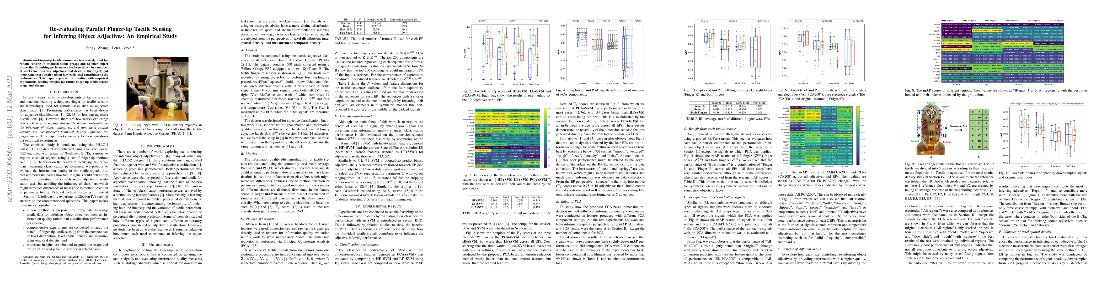Thumbnail for Re-evaluating Parallel Finger-tip Tactile Sensing for Inferring Object
  Adjectives: An Empirical Study