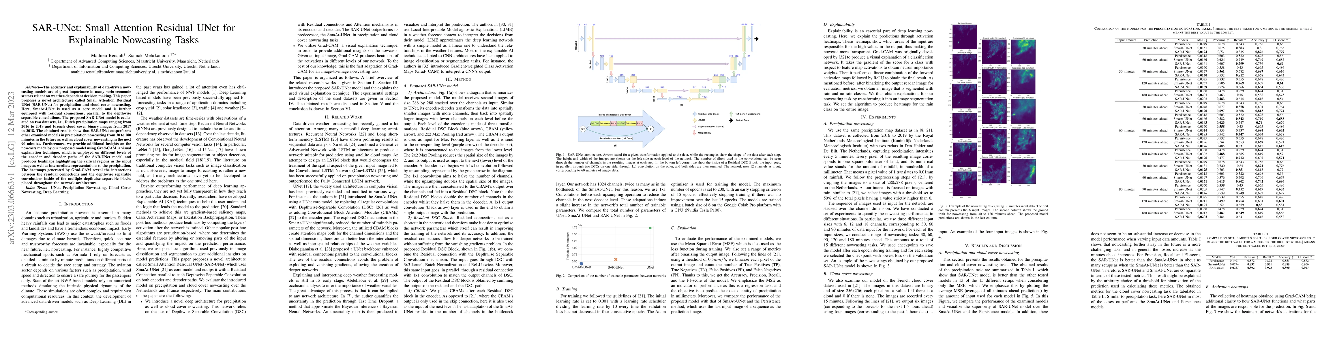 Thumbnail for SAR-UNet: Small Attention Residual UNet for Explainable Nowcasting Tasks